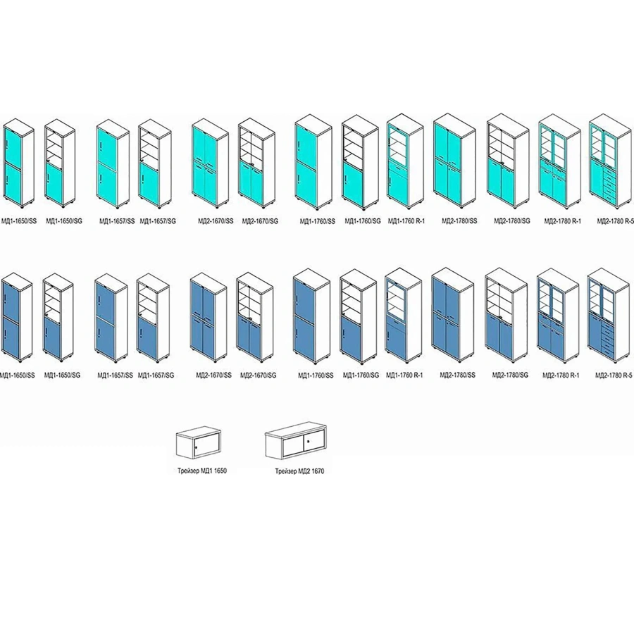 Шкаф медицинский HILFE МД 1 1657/SS